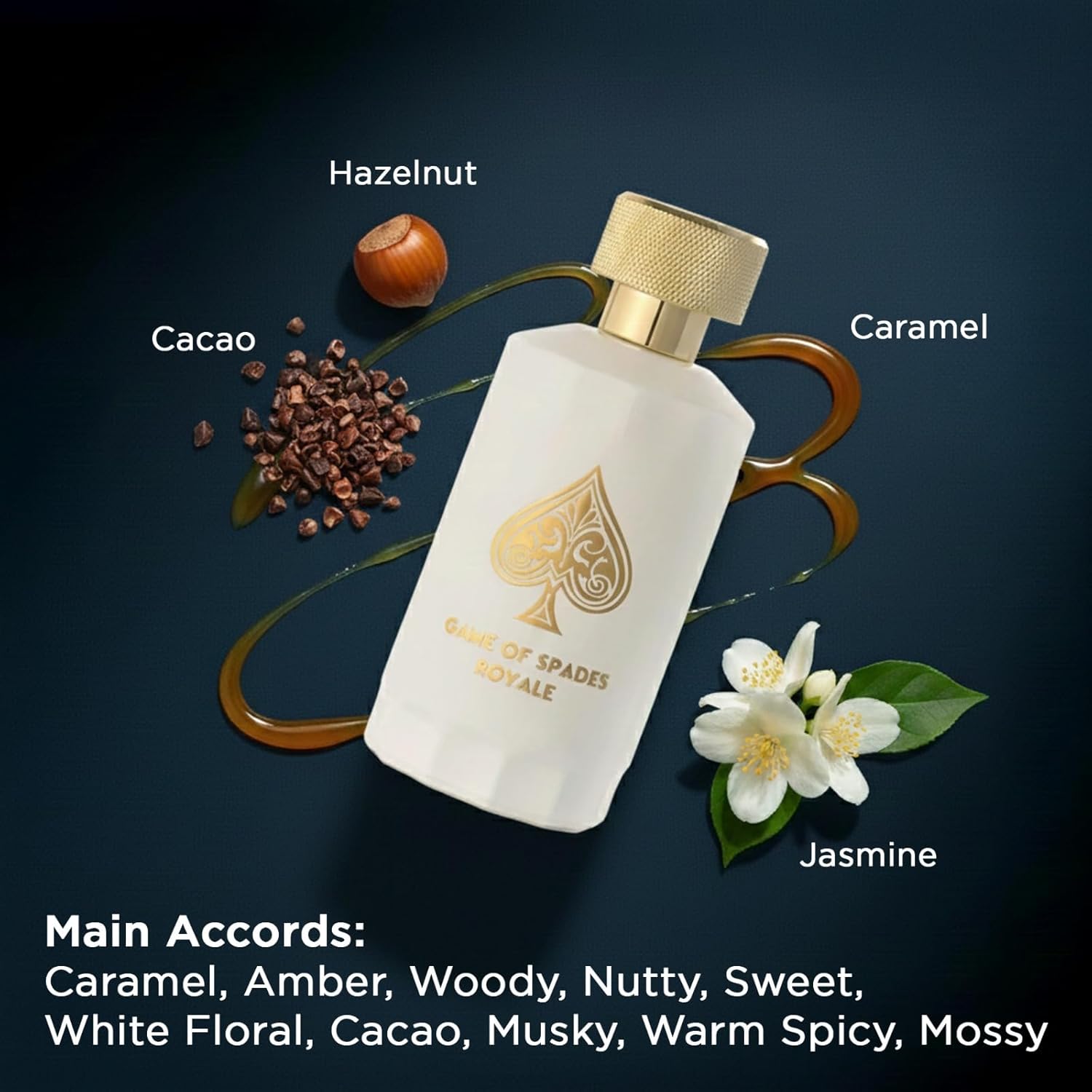 Women'S Perfume Rose Fragrance - New Arrival Jo Milano Game Of