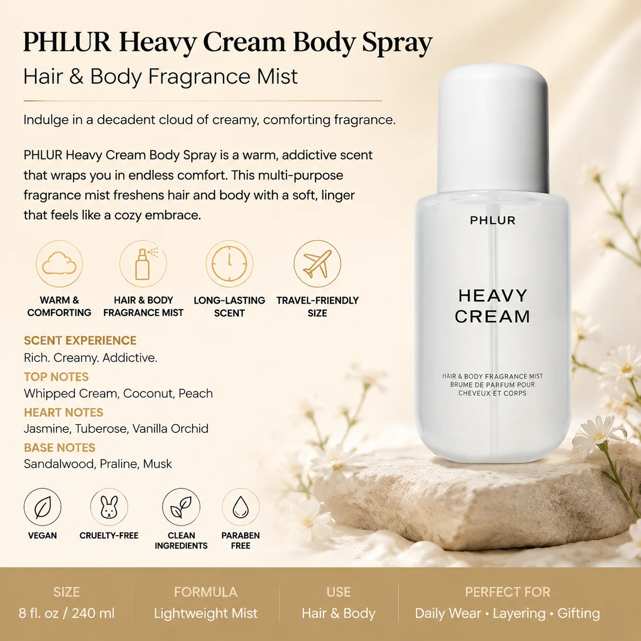 2PC PHLUR Women's Fragrance Du - Perfume Scent Fragrance 评论和价格