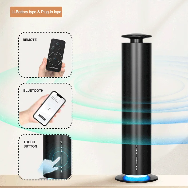NAMASTE Home Electric Office A - Perfume Fragrance Diffuser 评论和价格