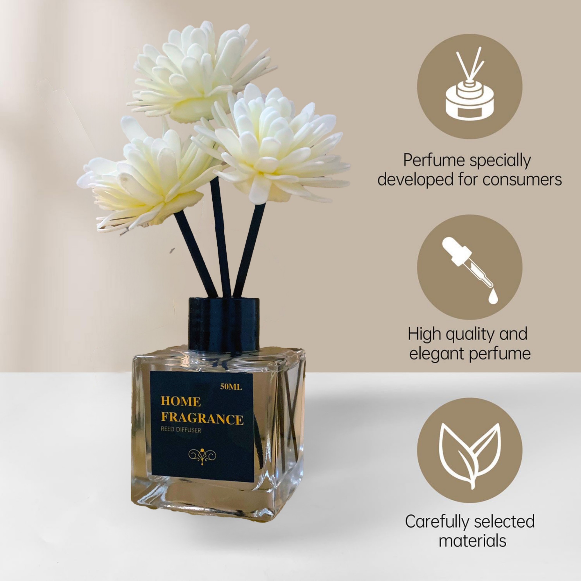 2026 New Fragrance 50ml Reed D - Perfume La Fragrance 评论和价格