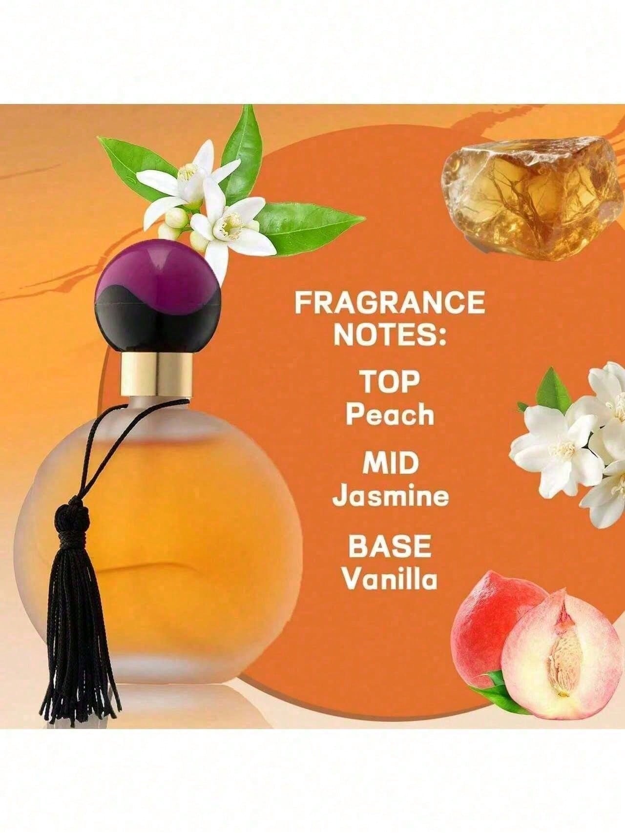 Vintage Tassel Round Cap Unise - Eau De Parfum Women 评论和价格
