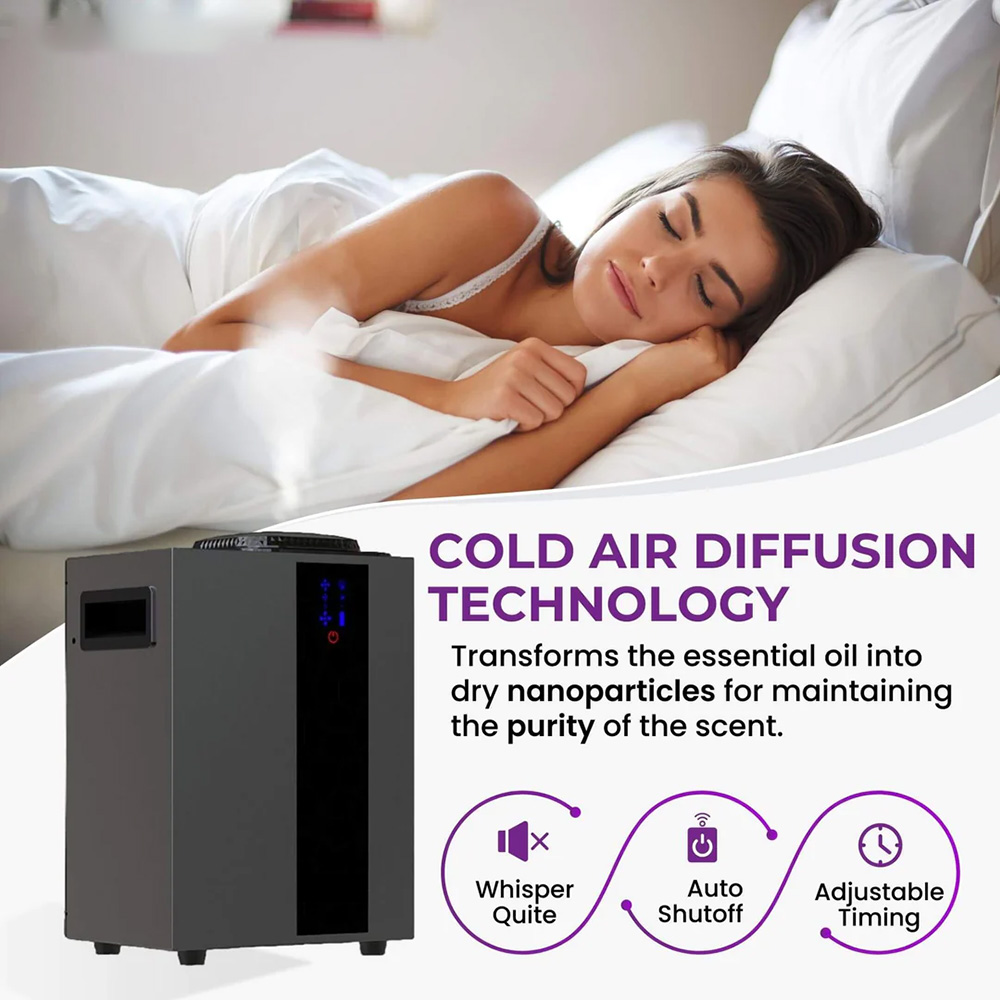 NAMSTE 4000m³ HVAC System Arom - Perfume Fragrance Diffuser 评论和价格