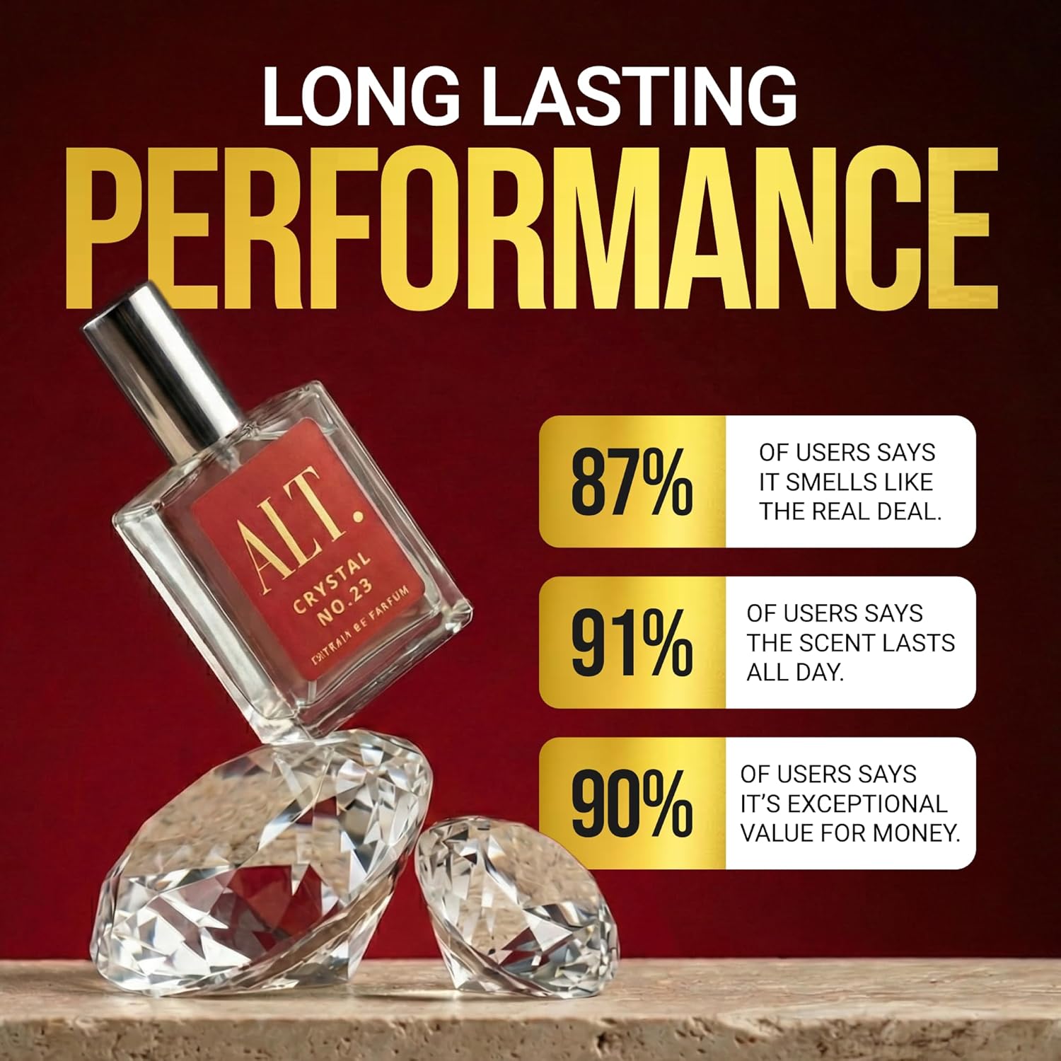 ALT. FRAGRANCES Crystal No. 23 - Perfume Fragrance For Women 评论和价格