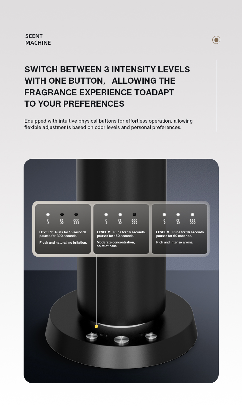 Home Fragrance Perfume Bluetoo - Perfume Fragrance Diffuser 评论和价格